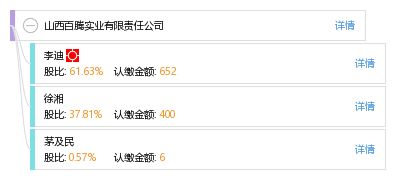 山西百騰實(shí)業(yè)有限責(zé)任公司